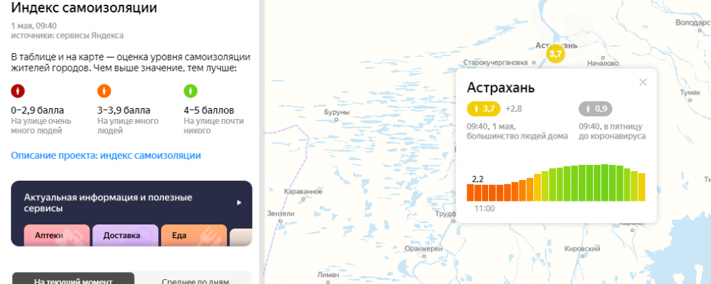 В Астрахани 410  зараженных коронавирусом. + 27 за сутки