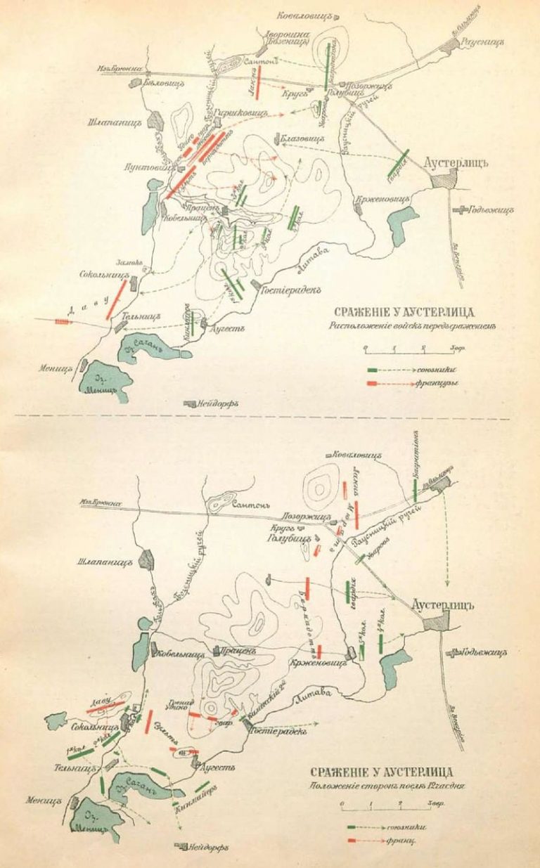 Сражение при аустерлице карта