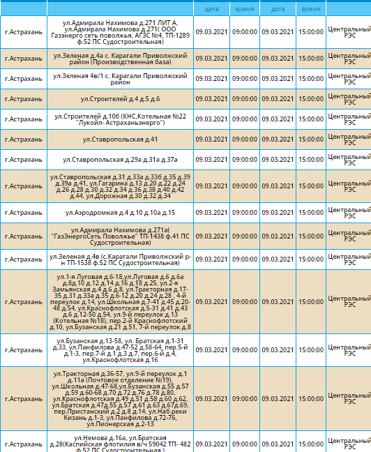 Поликлиника 3 астрахань. Плановое отключение электроэнергии Астрахань. График отключения электроэнергии Астрахань. Отключение электроэнергии Астрахань сегодня. Плановое отключение электроэнергии Астрахань сегодня.