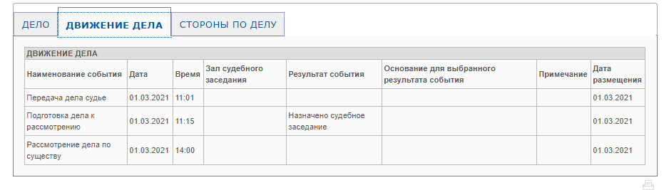 Дело слушанием назначено. Журнал учета дел назначенных к рассмотрению в судебном заседании. Расписание судебных заседаний. Список гражданских дел, назначенных к слушанию на 8-9 августа-22 г. Дела назначенные к слушанию у судьи Бессмертновой на 17 10 2022г.