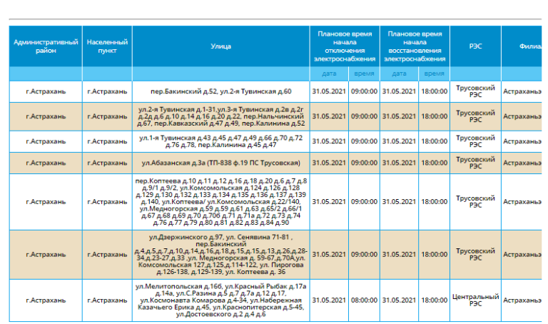 Россети урал отключения. График отключения электроэнергии Астрахань. КПП табаки Болградский район график отключения электроэнергии. Плановые откл Эл электор энерг фото.