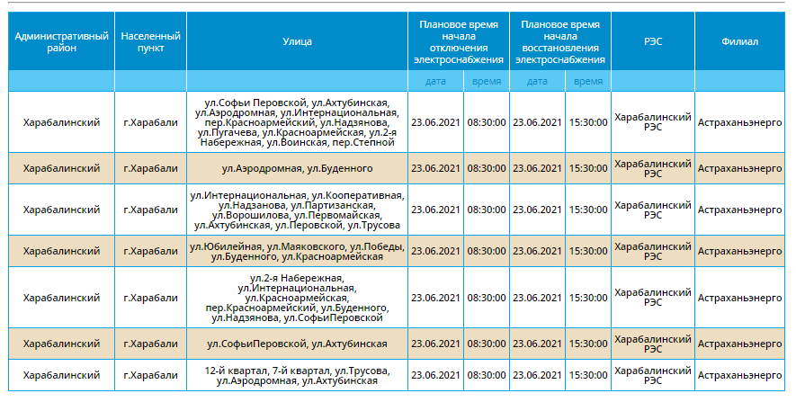 Плановое отключение электроэнергии Астрахань. График отключения электроэнергии Астрахань. График отключение света Харабали. Отключение света Камызякский район сегодня.