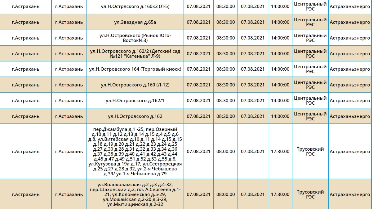 Карта аварийных отключений астрахань