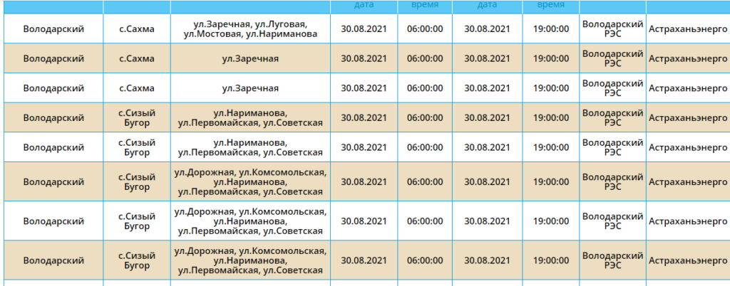 Картинка плановое отключение электроэнергии.