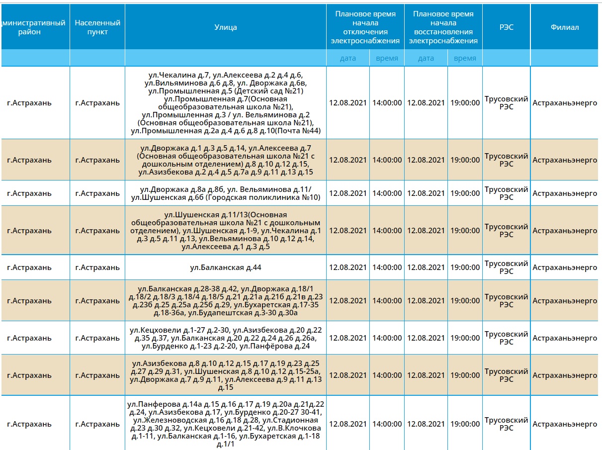 Россети отключение электроэнергии. График отключения электроэнергии Астрахань. Аварийные отключения электроэнергии Астрахань 28.03.2021. Отключения света в Кишиневе. Отключениесветагастрахпнь109922.