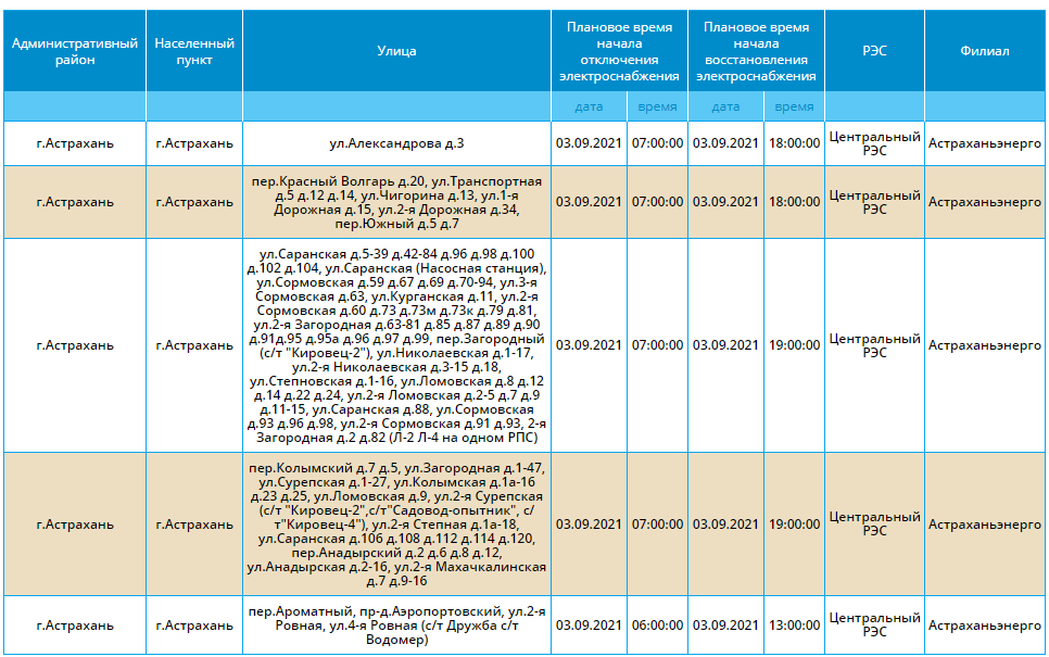 Отключение электроэнергии в новосибирске. График отключения электроэнергии Астрахань. Плановые отключения света 3 сентября. График отключение света Стерлитамак.