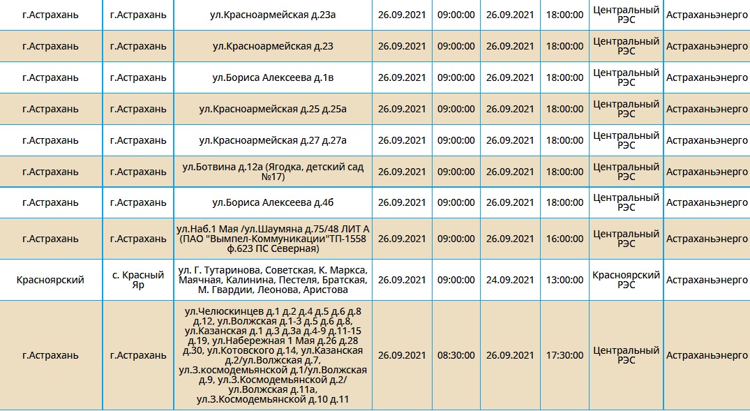 Отключение электроэнергии в ставрополе сегодня