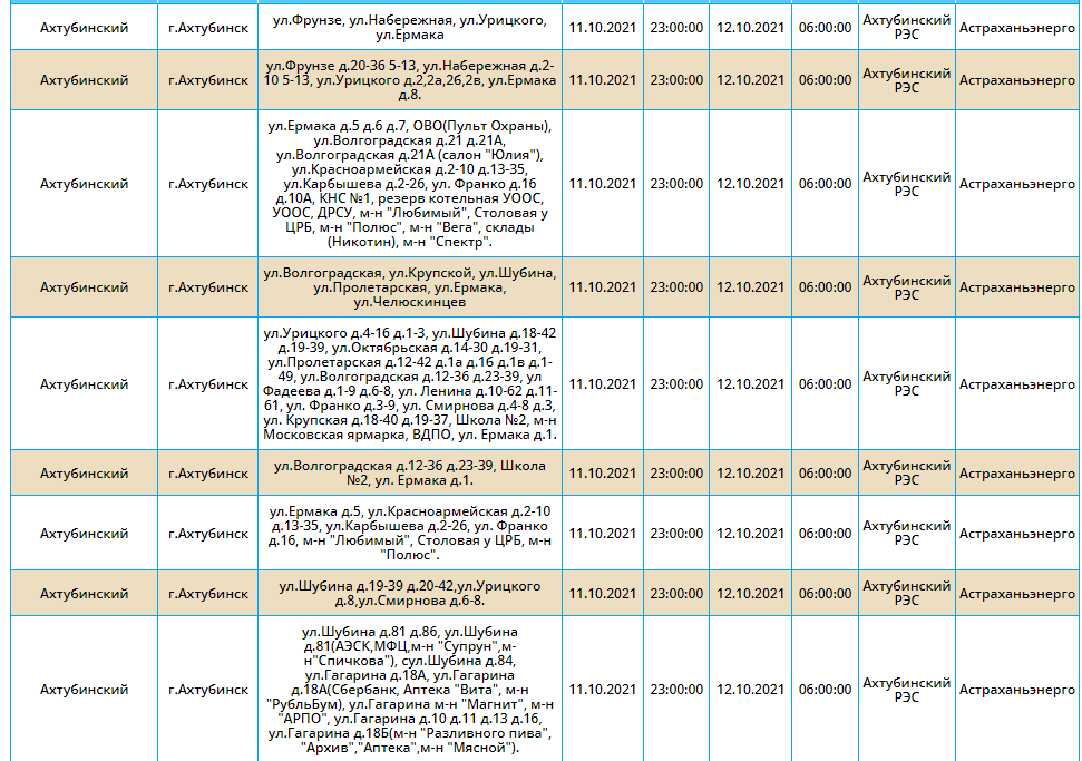 Отключение света в чите сегодня 2024. Отключение электроэнергии в Ейске. Отключение электроэнергии Воронежская область. Отключение света в Севастополе.