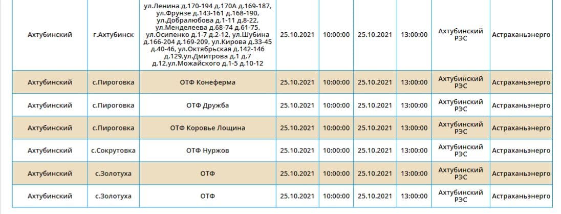 Расписание поездов ахтубинск астрахань. Плановые отключения электроэнергии 19.09.2022 Рябики Великие Луки.