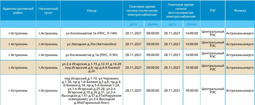 Карта отключения света астрахань