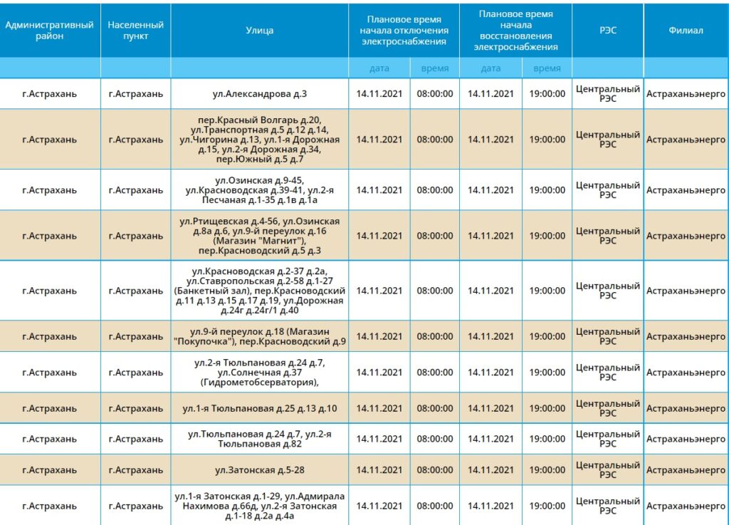 Россети отключение электроэнергии Улан-Удэ 06 042022.