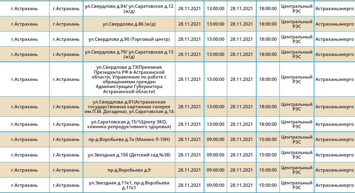 Отключение света нижний новгород. График отключения электроэнергии Астрахань. Когда включат свет в Астрахани. Администрация запланировано отключение электроэнергии. Когда включат свет в Астрахани сегодня.
