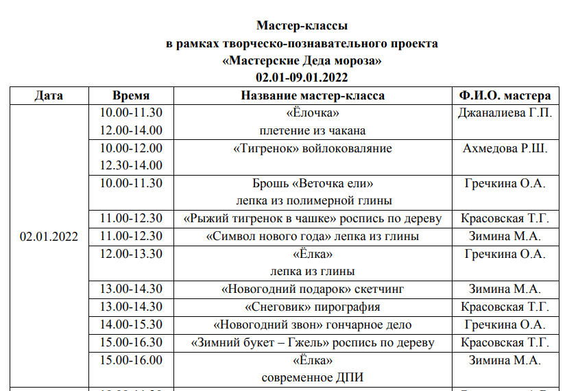 Сколько времени длится служба. Службы в церкви в январе 2022 года. Во сколько начинается служба в церкви на Рождество. Во сколько проходят службы вхраммах?. Сколько длится служба в храме.