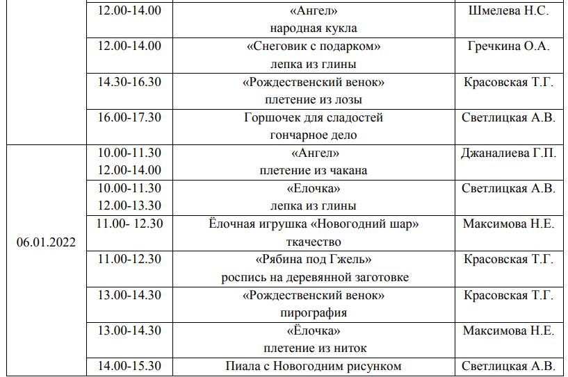 Служба на рождество 2024 до скольки. Рождественская служба в храме во сколько начинается. Во сколько сегодня служба в церкви на Рождество. Во сколько сегодня будет служба в церкви на Рождество. Во сколько начало службы в церкви на Рождество.