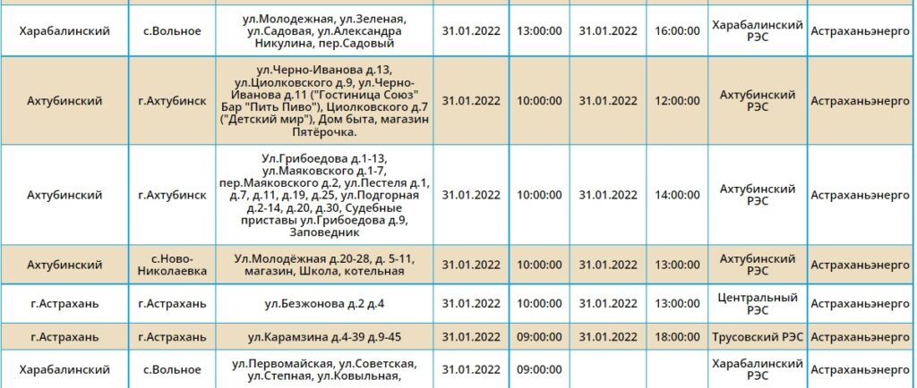 Погода харабали астраханская на месяц