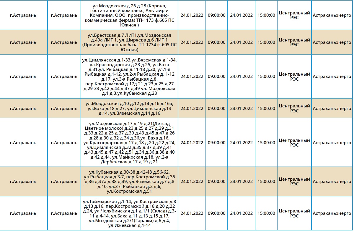 График отключения электроэнергии в краснодаре. Отключение электроэнергии Астрахань сегодня. Нет света Астрахань. Отключение электроэнергии Воронежская область. Когда дадут свет в Астрахани.