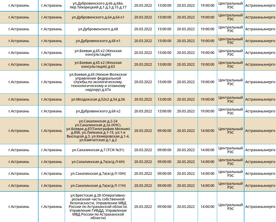 Астрахань отключение света 02.12.2022. Плановое отключение электричества. Отключение света Волгоград 3.10.2022. Отключение света в Астрахани сегодня.