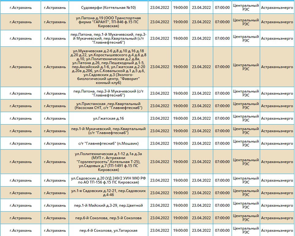 График отключения света в севастополе на сегодня. Отключение света в Севастополе сегодня. Отключение света в Грозном.