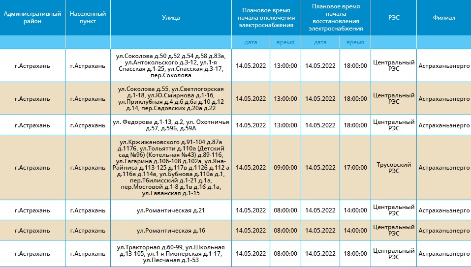График отключения электроэнергии 2024. Плановое отключение электричества. График плановых отключений электроэнергии. График отключения электроэнергии Астрахань. Россети отключение электроэнергии.
