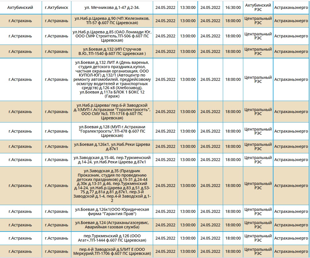 Карта отключений астрахань. График отключения света.