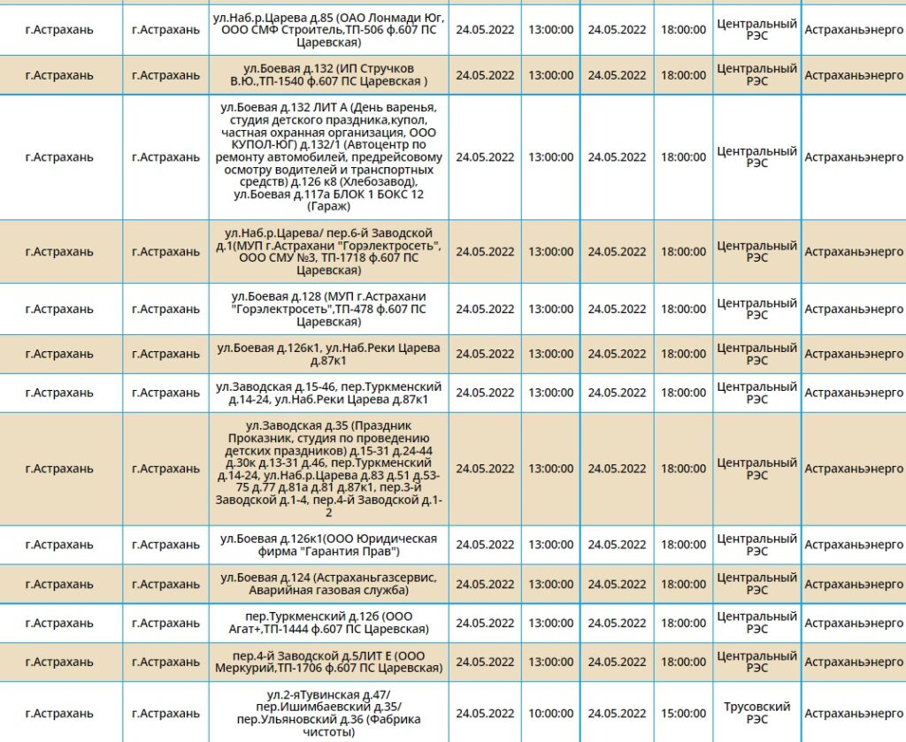 Интерактивная карта астраханской области по отключению коммунальных услуг