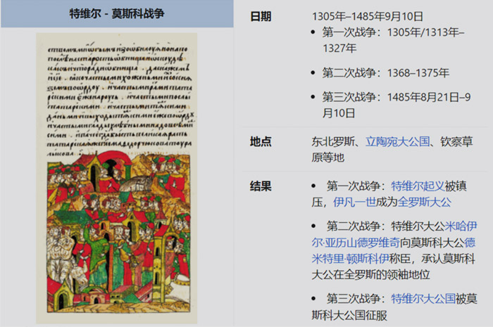 китаянка писала фейки по истории России в википедии