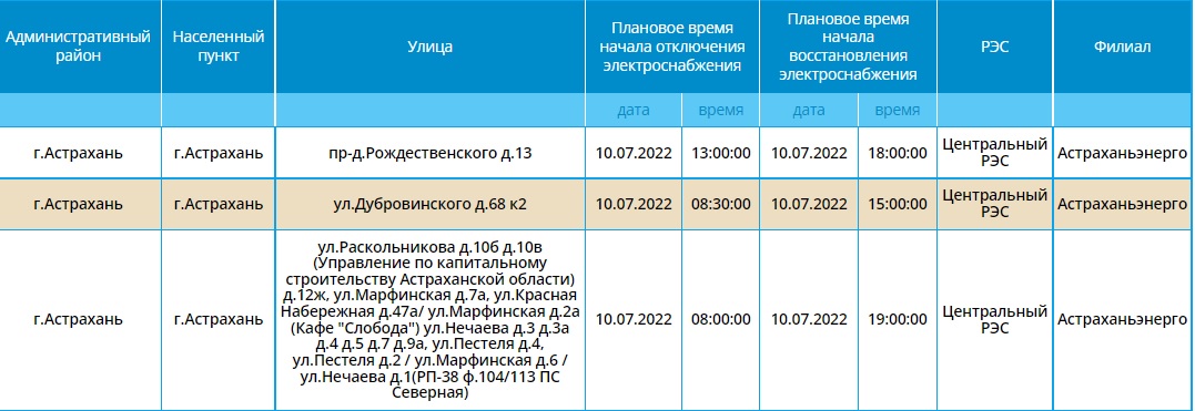 Интерактивная карта астраханской области по отключению коммунальных услуг