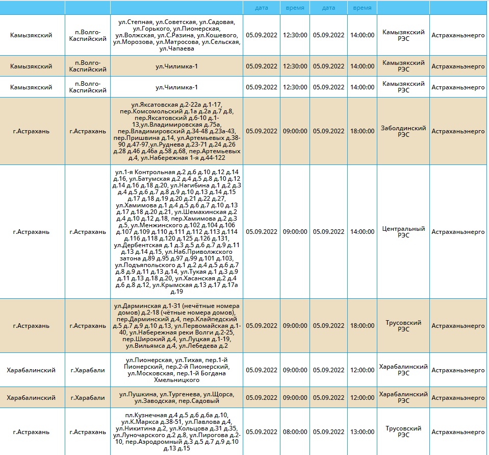 5 сентября астраханский дом-интернат, хлебозавод и жилые дома останутся без  света