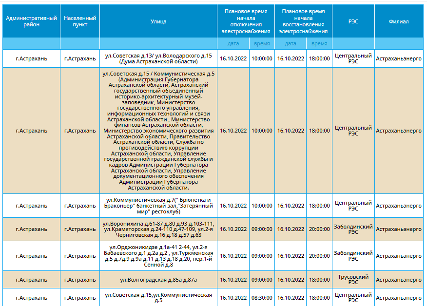 Интерактивная карта астраханской области по отключению коммунальных услуг