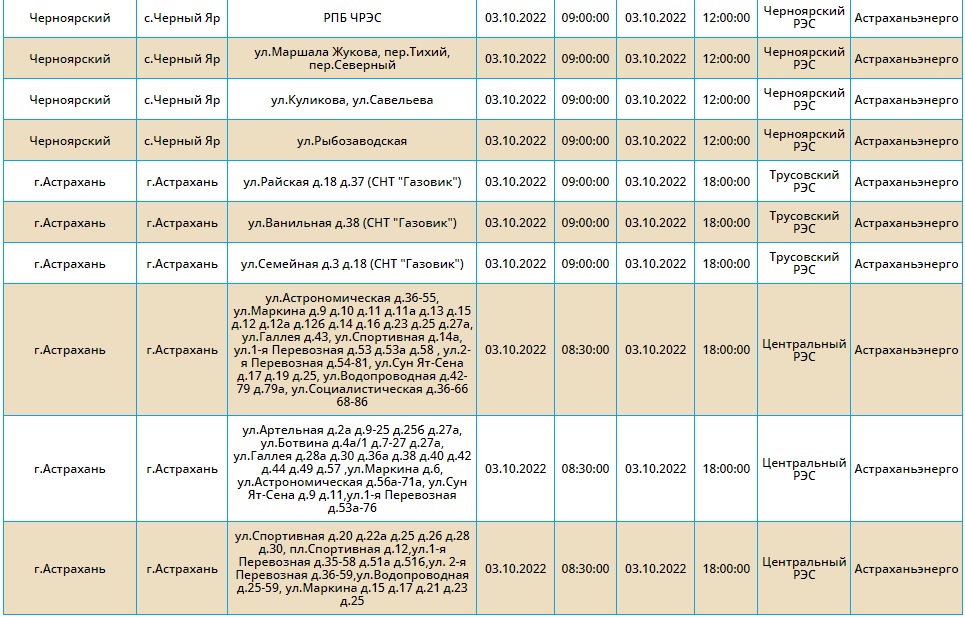 В какое время отключат свет. Отключение электроэнергии. Отключение электроэнергии ЮВАО. Отключение света в Липецке. График отключения электроэнергии Севастополь.