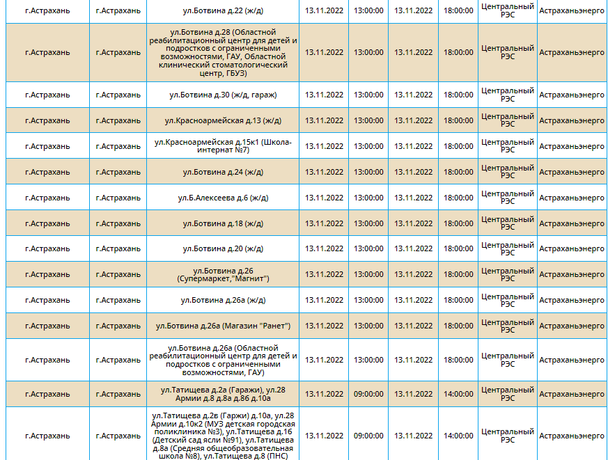 Расписание 4 поликлиники астрахань. Красноармейская 15 детская поликлиника Астрахань