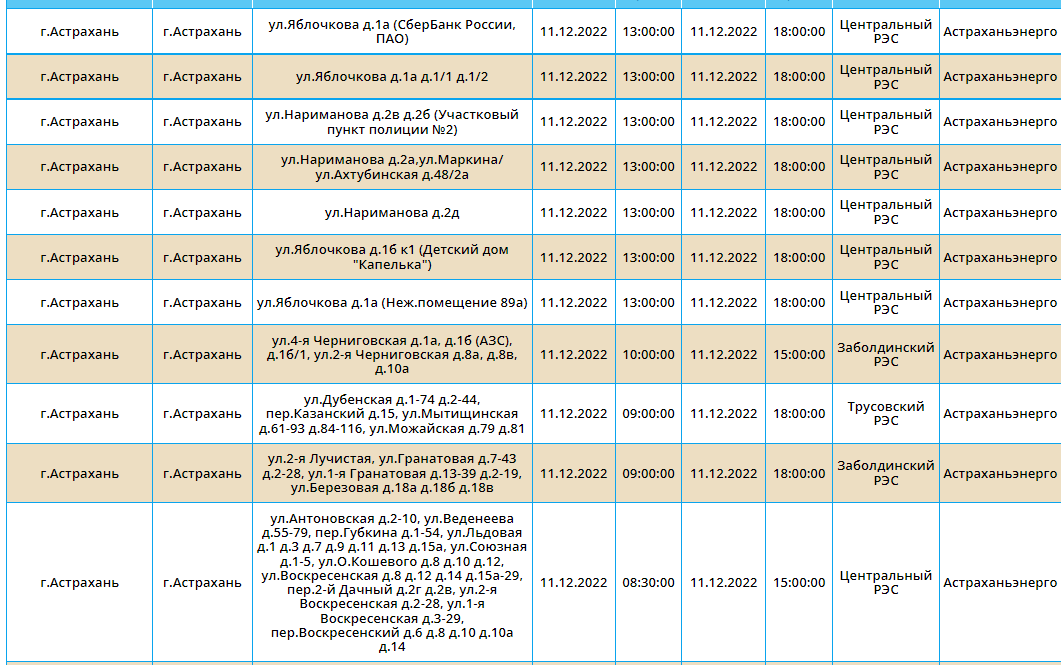 Отключение света в александровке ростов