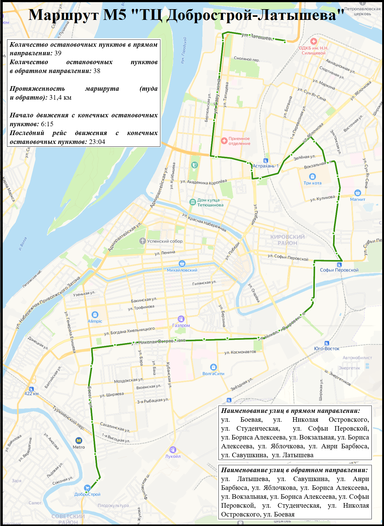 М5 астрахань расписание. Схема движения автобусов Астрахань. Маршруты новых автобусов в Астрахани. Схема автобусных маршрутов Астрахань. Маршрут автобуса м6 Астрахань.
