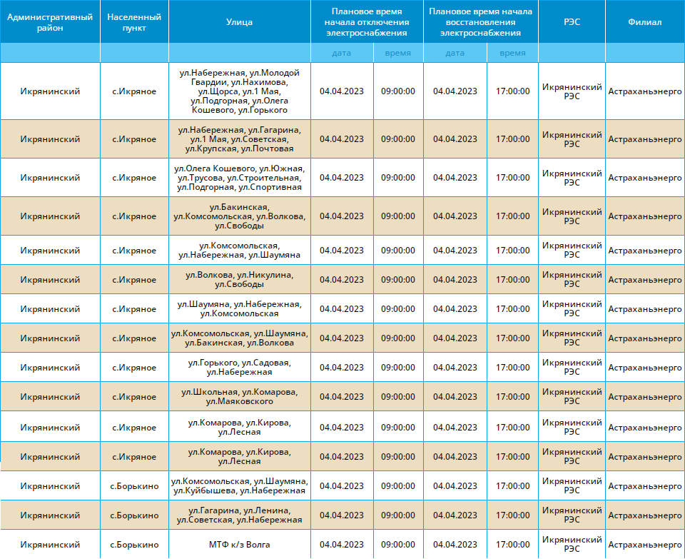 Плановое отключение электроэнергии. Отключение света в Астрахани сегодня. Плановое отключение света летом. Отключение света в Астрахани завтра в Ленинском районе.
