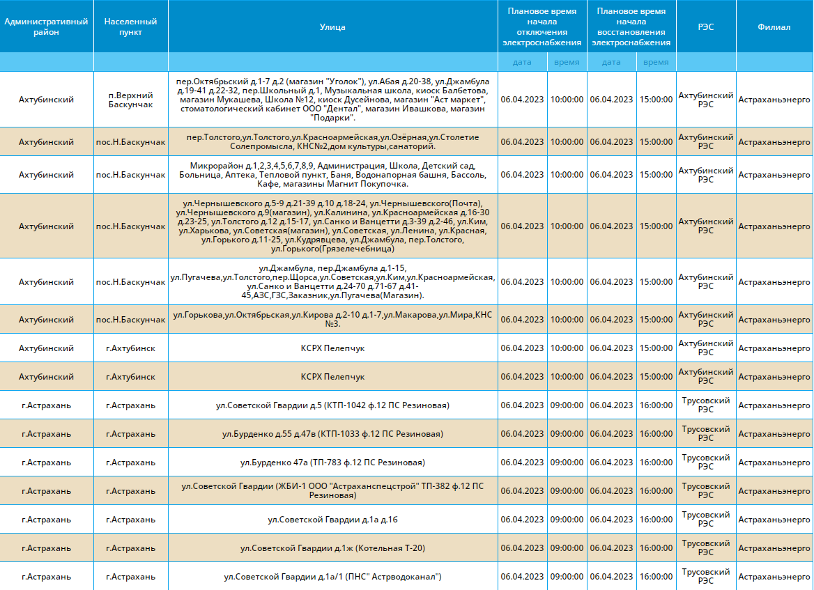 Когда дадут горячую воду в астрахани май. Плановое отключение света.