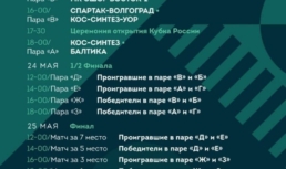 Астраханское «Динамо-СШОР» выступит на Кубке России