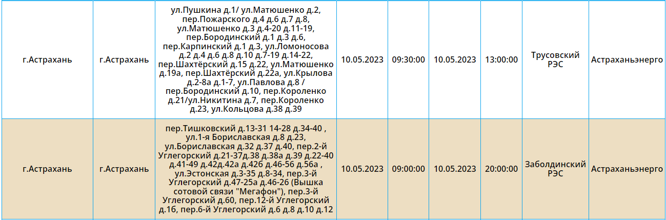 Погода на декабрь 2023 астрахань