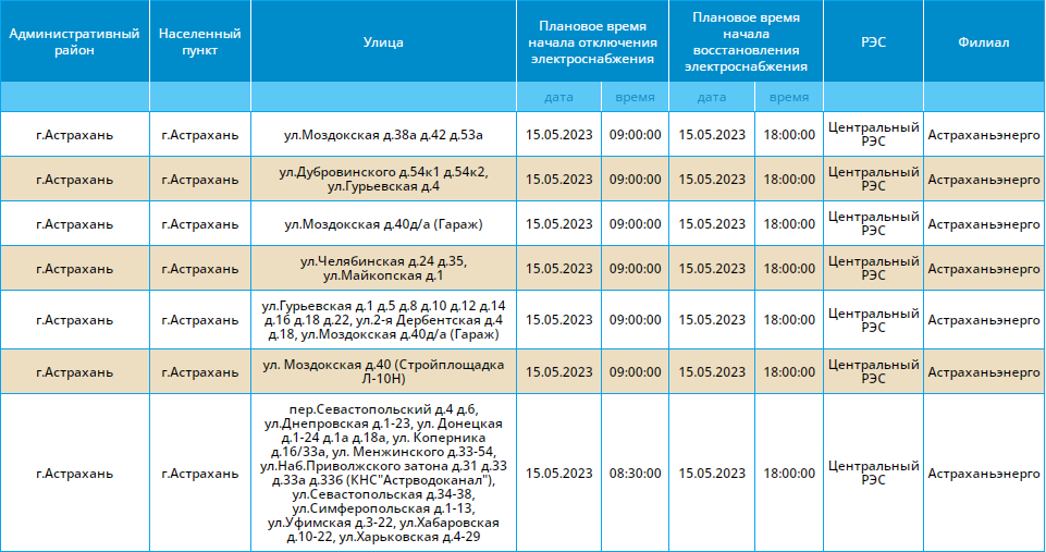 25 мая астрахань. График отключения электроэнергии Астрахань.