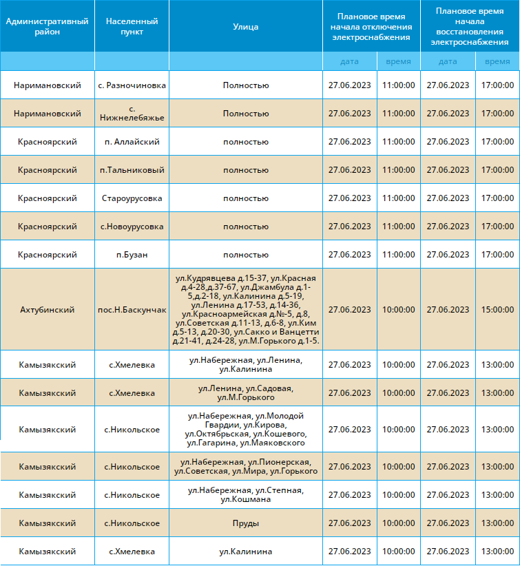 Отключение света 14.06 2024. Плановое отключение электроэнергии. Астрахань 2023. Отключение света в Астрахани сегодня.