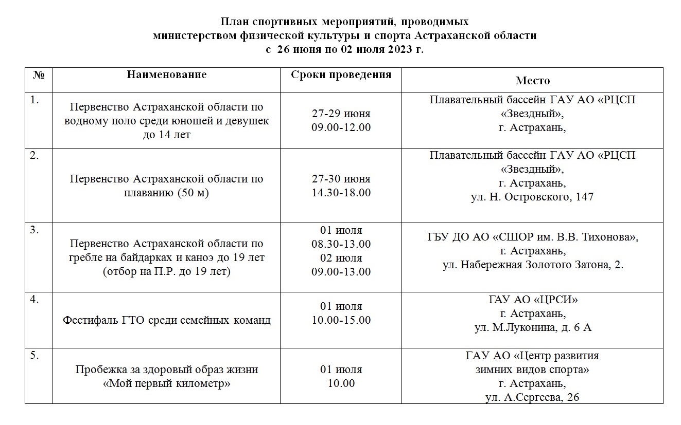 Афиша астрахань 2023