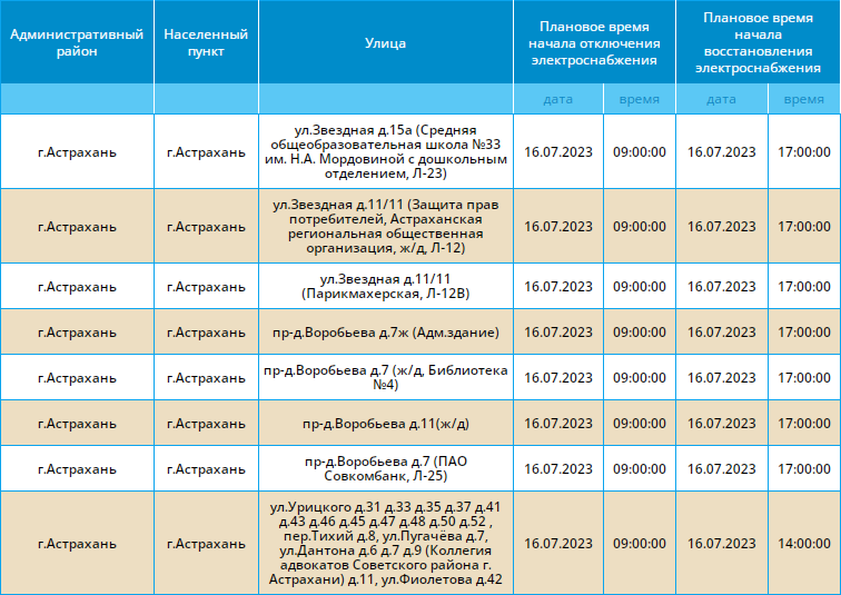 Отключение света в Астрахани.