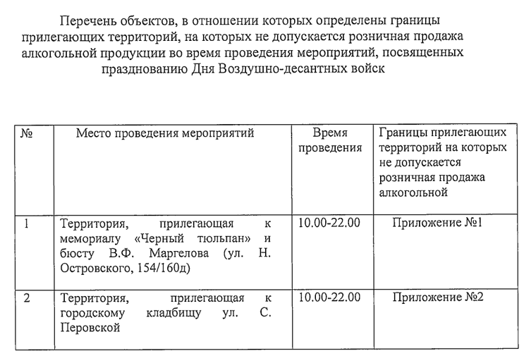 продажа алкоголя