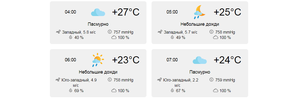 Погода в Астрахани на 3 дня. Погода в Астрахани на 3 дня точный. Погода в Астрахани на 3.