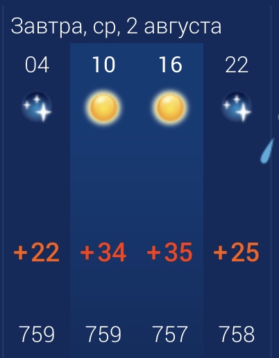 Астрахань погода летом. Солнечная погода. Астрахань температура. Погода в Астрахани. Астрахань погода в августе.