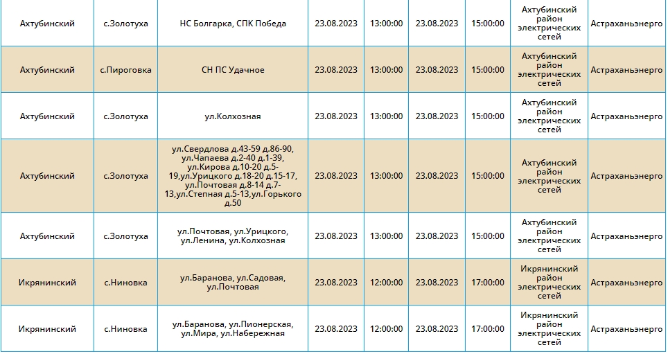 Аварийное отключение света южно сахалинск