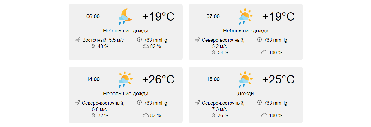Погода астрахань 3 часа сегодня. Погода в Астрахани. Погода Астрахань на февраль 2024 года. Астрахань погода на 10 дней 2024 март.