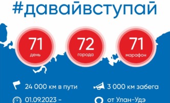 В Астрахани состоится Всероссийский марафон донорства костного мозга
