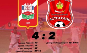 Спортивный клуб «Астрахань» проиграл в Нальчике