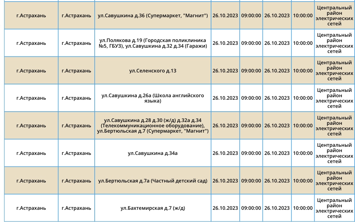 Коммунальные услуги астрахань 2024