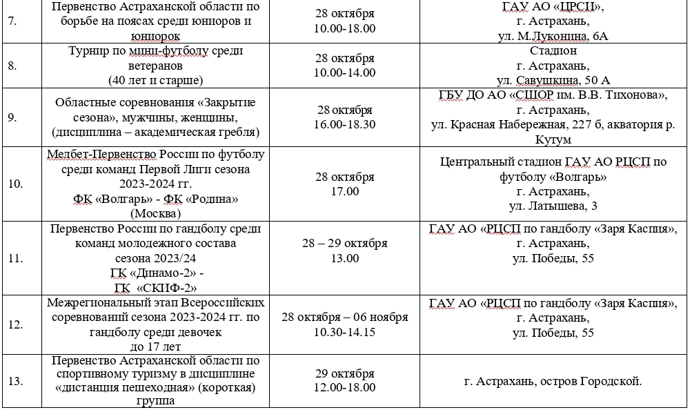 План спортивных мероприятий шахты на неделю